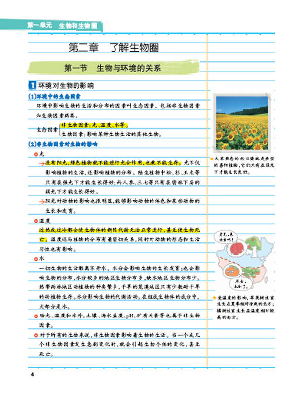 15pass绿卡学霸笔记:初中生物(漫画图解 速查速记 课堂笔记 考前冲刺