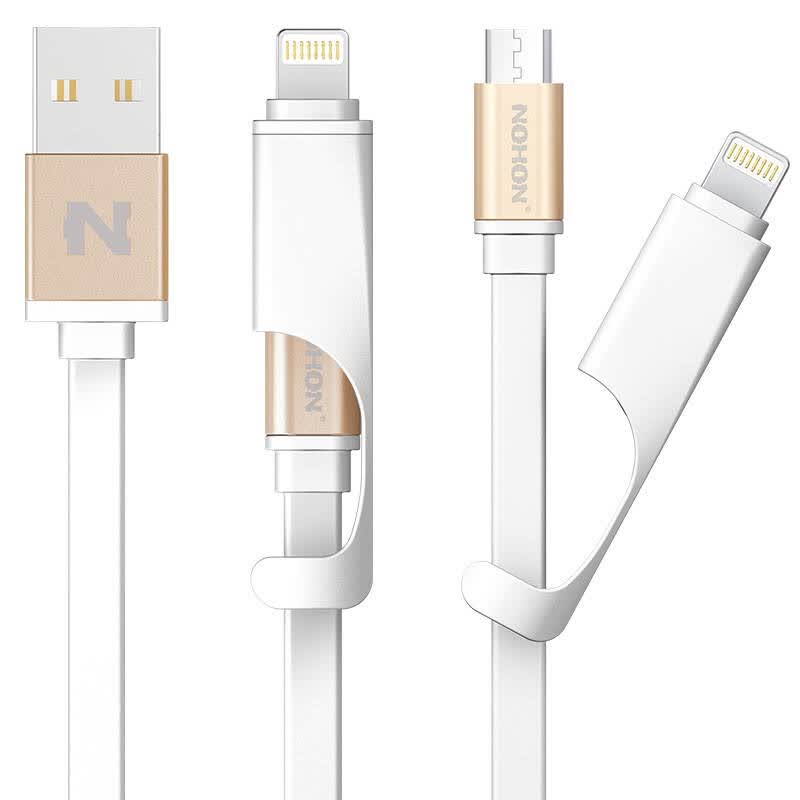 oracle如何插入date类型数据_汽车音响连接汽车后座监控用的是什么类型hdmi接口_手机数据接口类型