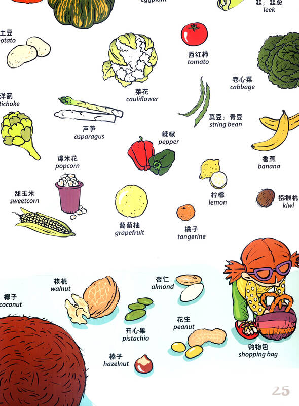 英语单词,英语课文背不过怎么?