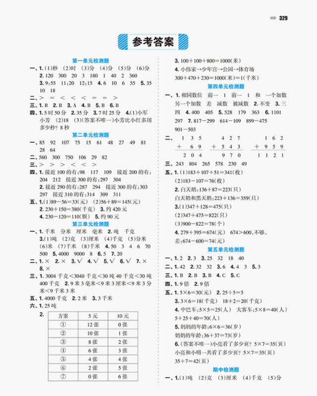 教师如何提问学生_教案范文 教师活动 学生活动_教师演讲稿爱是学生心中的云彩