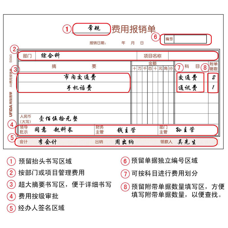 用友a4 财务报销单据 费用报销单 支出凭单 粘贴单 借款单 支票申请