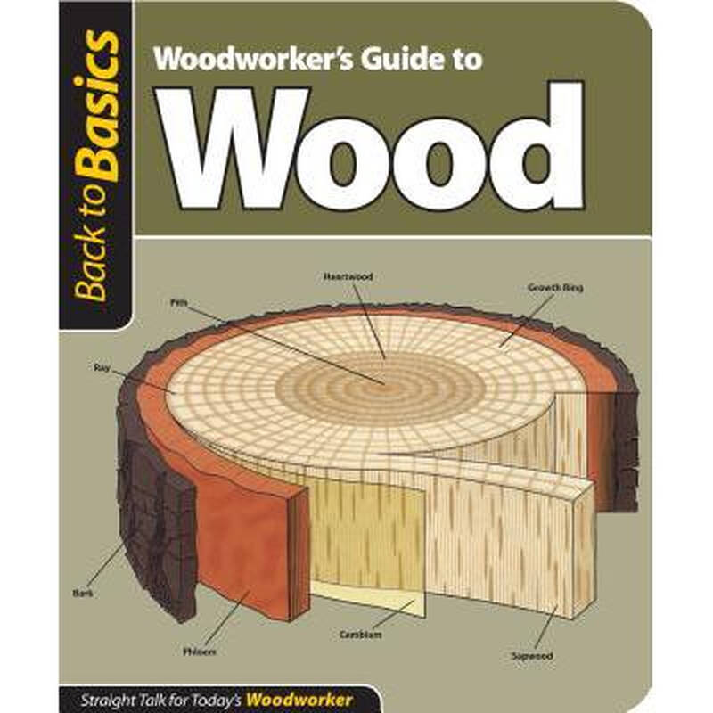 woodworker"s guide to wood: straight tal.
