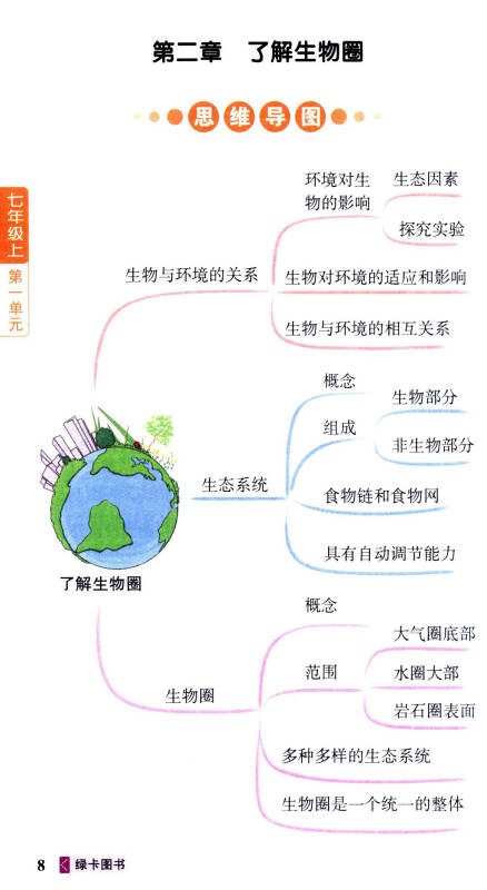 图解速记:初中生物(全彩版 2016年第3次修订)