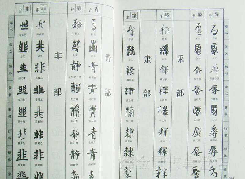 八体书法常用字典 正版书籍 新编常用字书法字典 中国