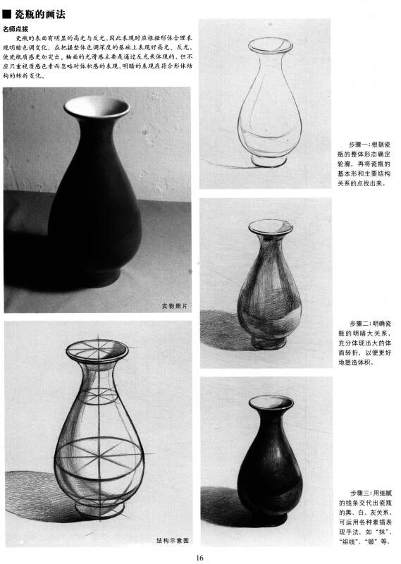 教学主题基础造型:静物入门