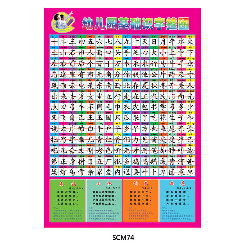 幼儿园基础识字挂图片挂图 幼儿园启蒙教育宣传画贴纸