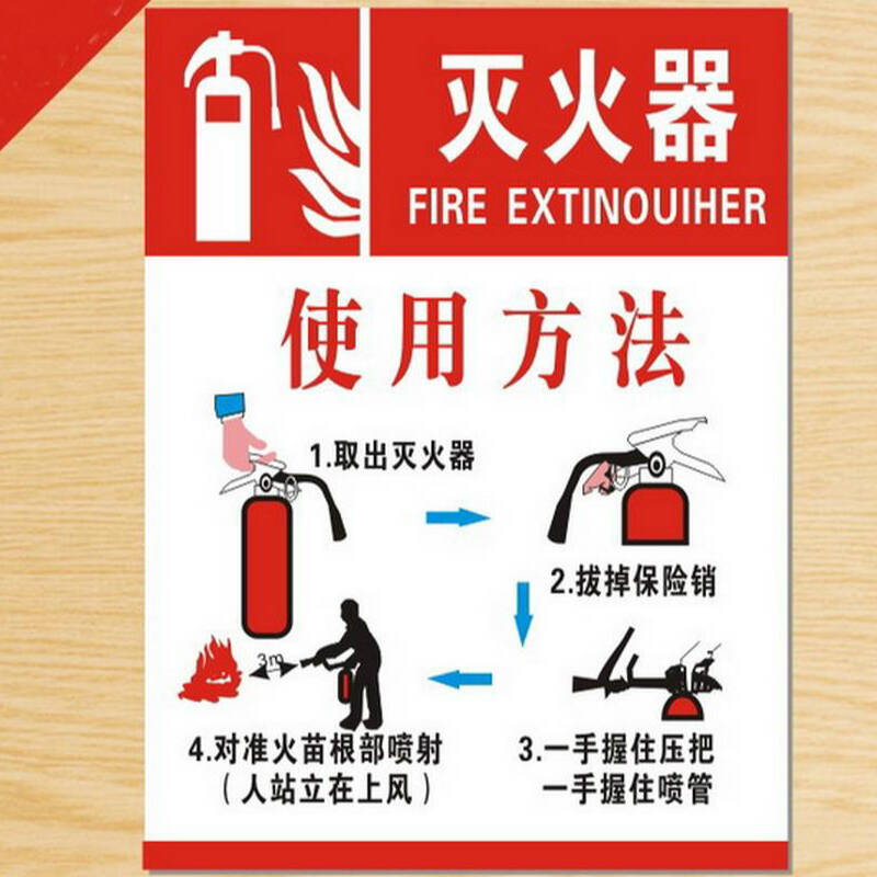 灭火器使用方法 标志牌 安全警示牌告示牌警告指示标志牌标识牌 如图