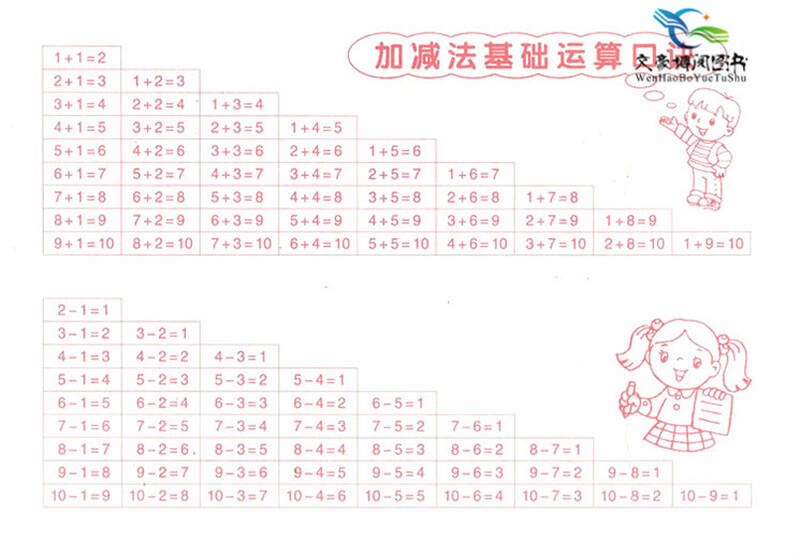 一年级钱币换算题