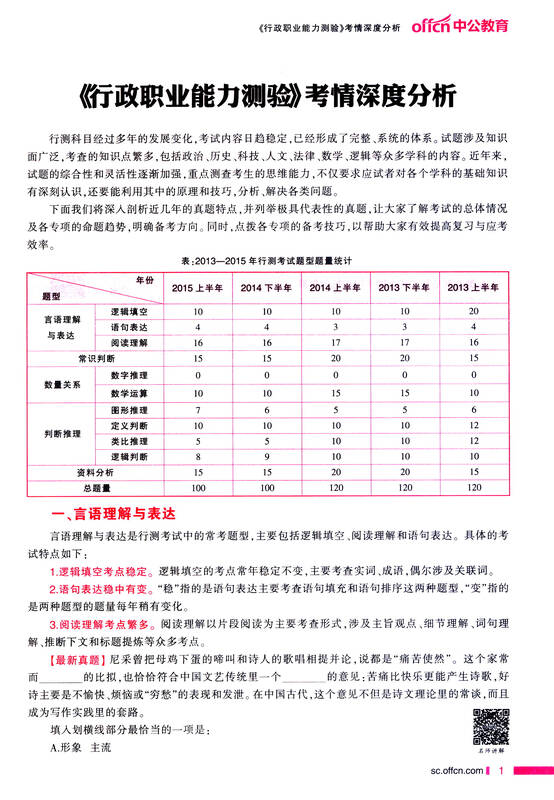 中公2016四川省公务员测验职业申论套装力考试+行政+历行+历申+模初中好哪个五通桥图片