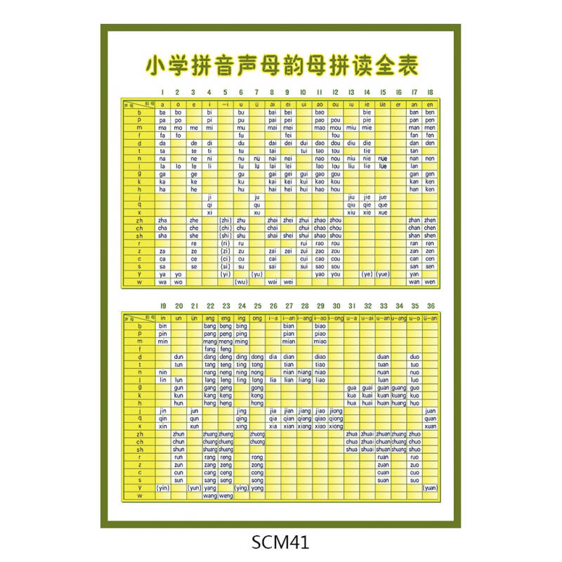 小学拼音声母韵母拼读全表挂图海报 幼儿汉语