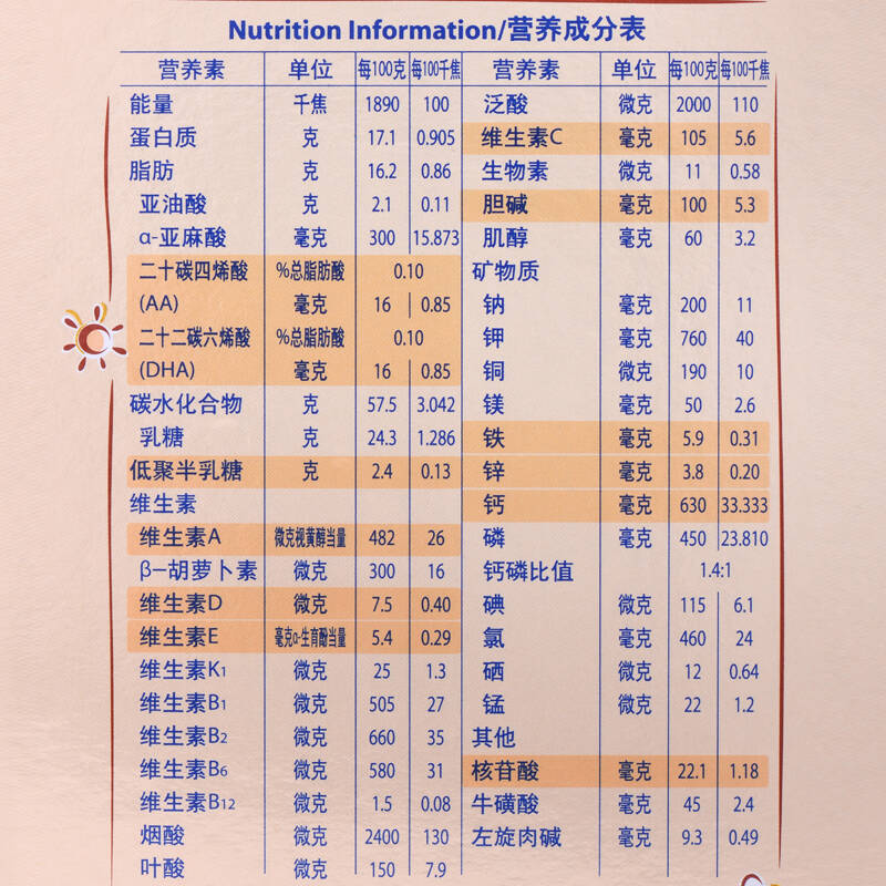 美素佳儿(friso)金装幼儿配方奶粉 3段(1-3岁幼儿适用)1200克(荷兰