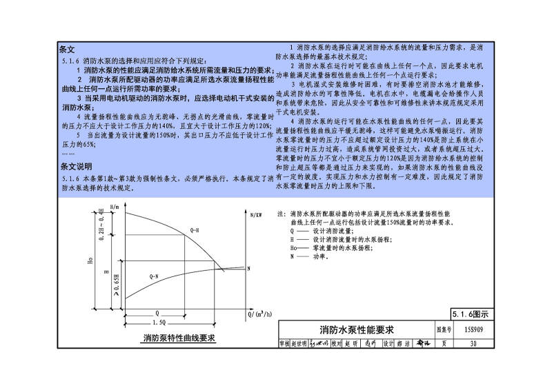 消防给水及消火栓系统技术规范 图示(15s909)