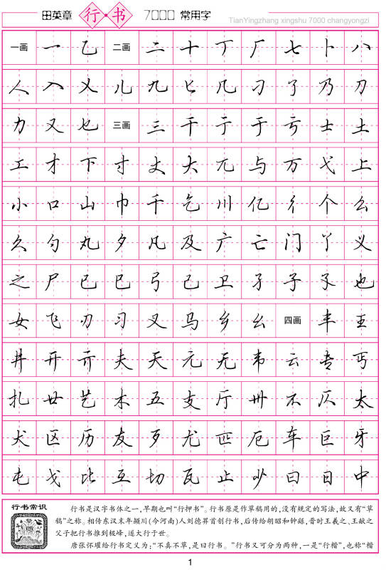 华夏万卷字帖 田英章行书:7000常用字