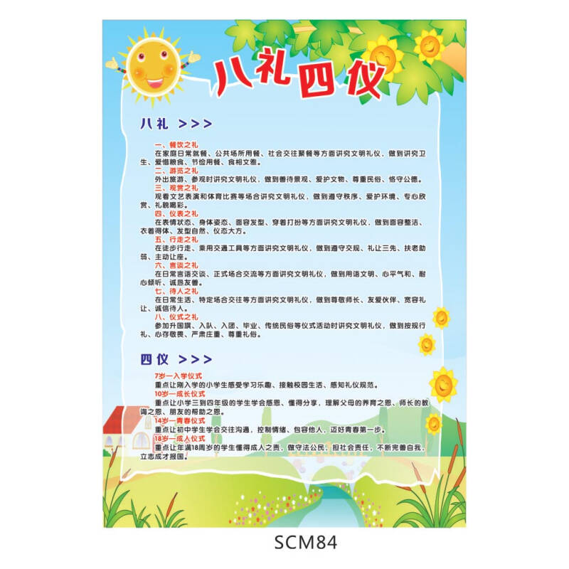 学校学生文明礼仪养成教育挂图海报 八礼四仪宣传画墙
