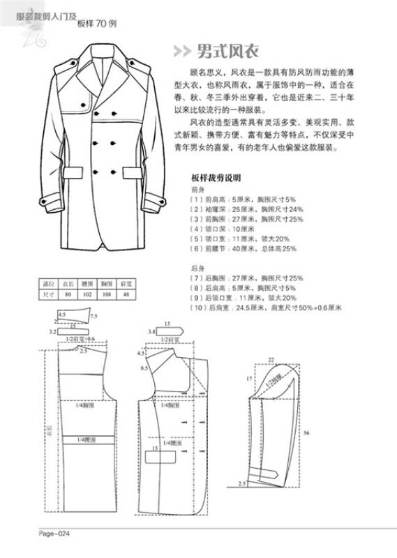 服装裁剪入门及板样70例