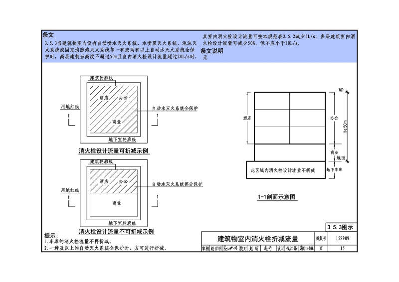 消防给水及消火栓系统技术规范 图示(15s909)