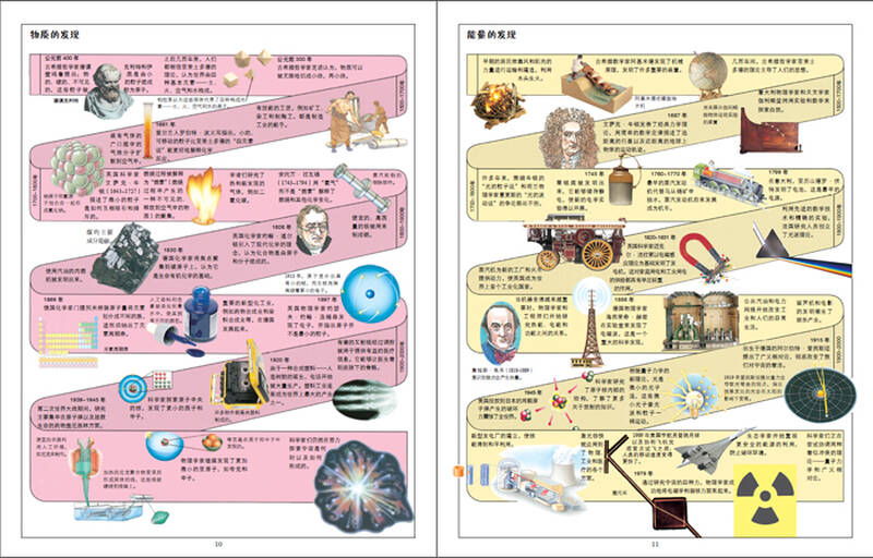 dk儿童科学大百科