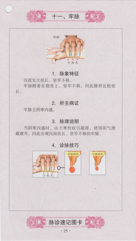 脉诊速记图卡