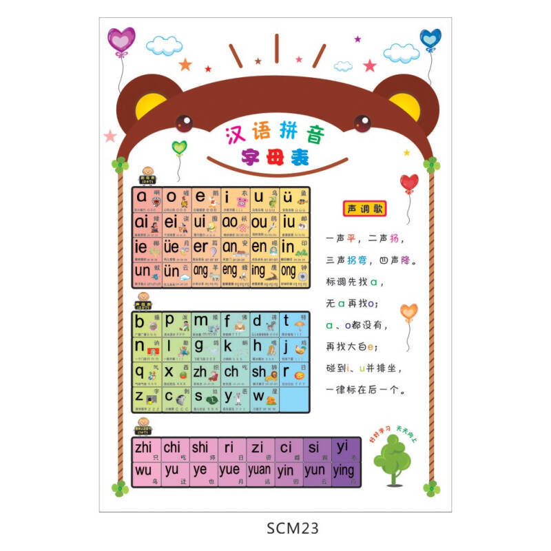 最新幼儿汉语拼音挂图 汉语拼音表 韵母表 声母表 汉语拼音 字母表