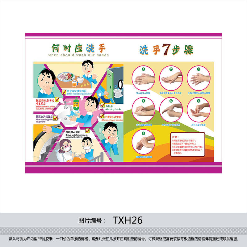 医院洗手方法 洗手7步骤图 海报挂图 何时应洗手宣传画 贴纸txh26