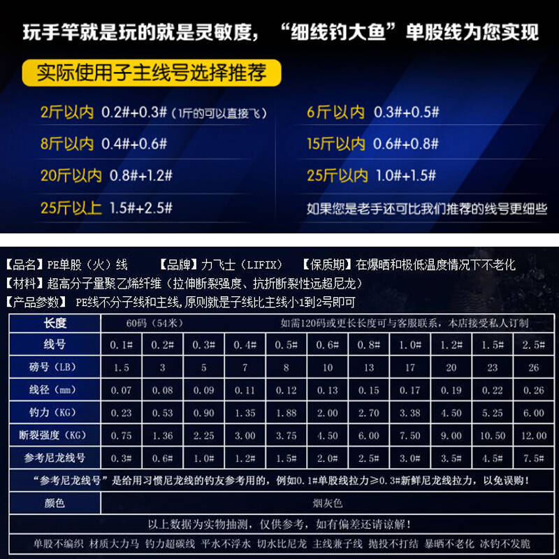 0号54米=尼龙3号拉力