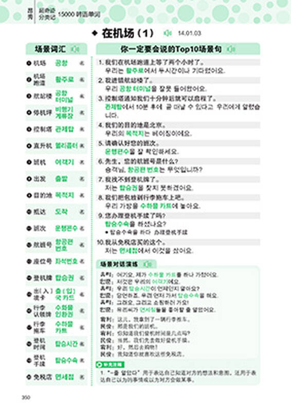 超奇迹 分类记 15000韩语单词 韩语入门词汇学习,一站