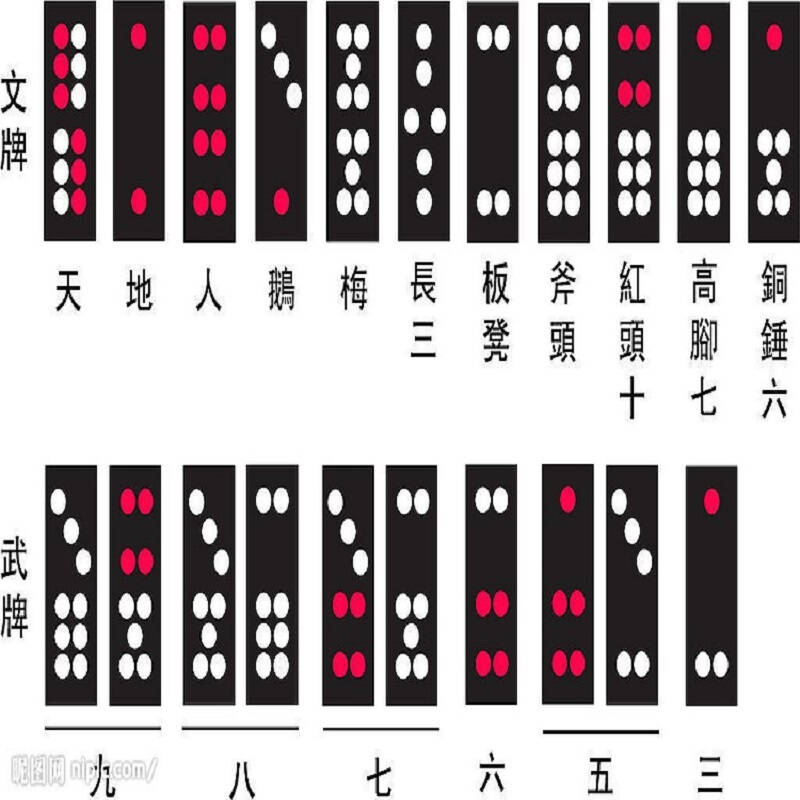 彤乐 牌九牌骨牌大号天九牌 顶牛广东牌九牌 送2粒骰子 14号黑色一副