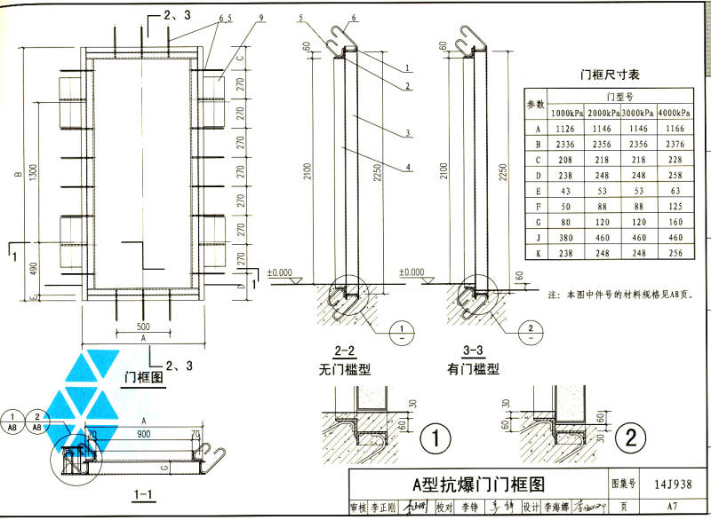国家建筑标准设计图集抗爆泄爆门窗及屋盖墙体建筑构造14j938