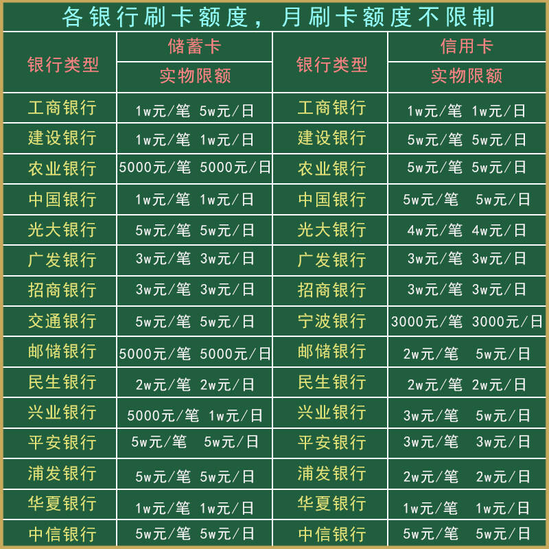 即付宝开店宝大蓝牙手机pos机刷卡器无卡