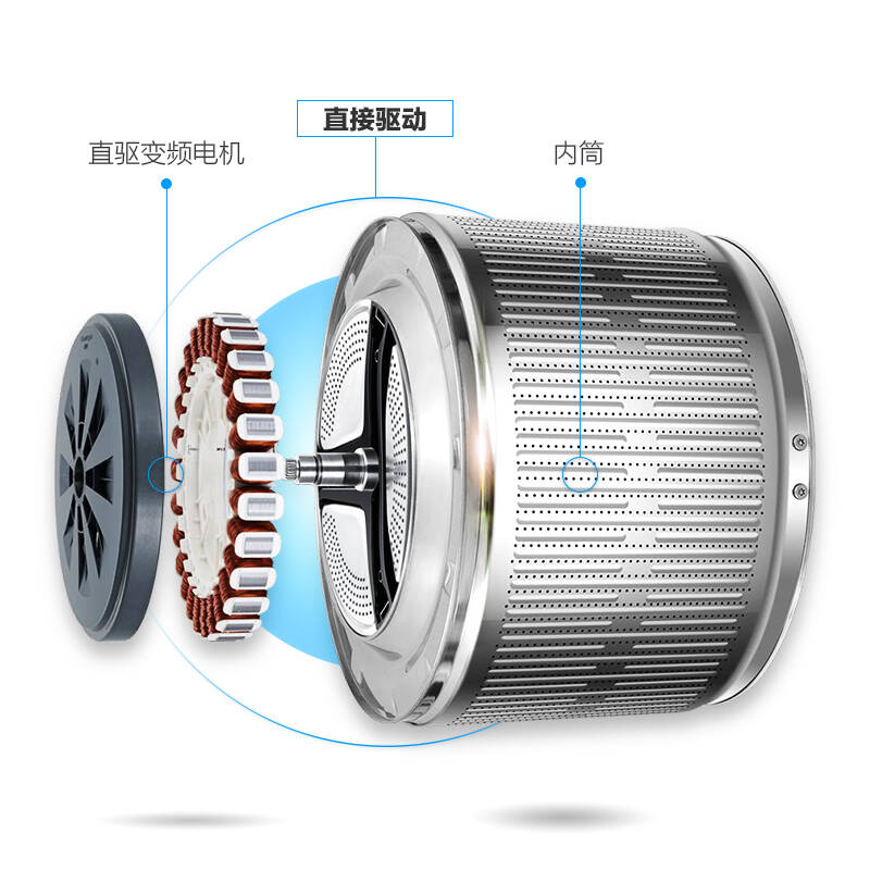 海尔(haier) eg8014bdxlu88 8公斤直驱变频滚筒洗衣机