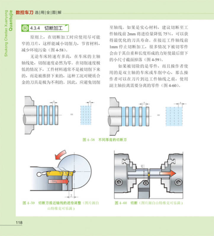 图解机械加工技能系列丛书:数控车刀选用全图解