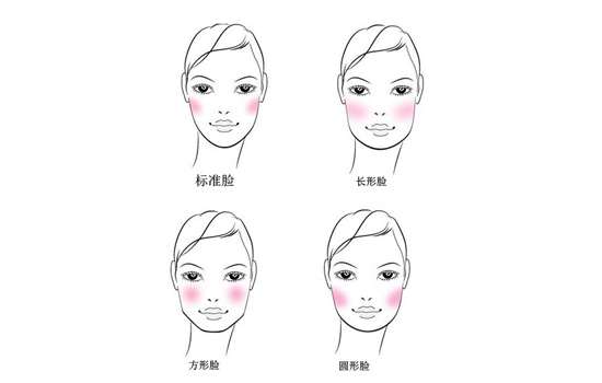 各种脸型腮红的画法专属你的脸型腮红画法- 京东