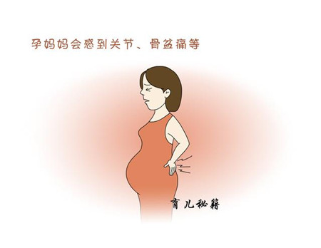 孕期身体出现这些现象,就说明孕妈妈你该补钙了!