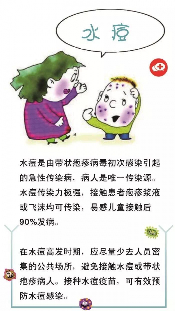 这些人不适合接种水痘疫苗 1.正在患感冒或因各种疾病引起发热的人.