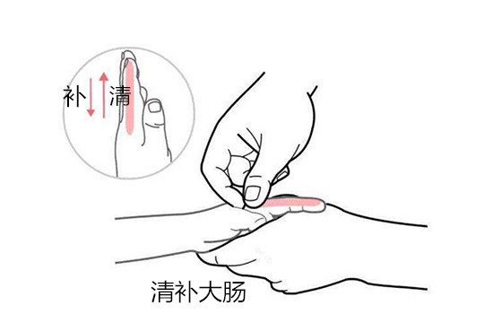 小儿痢疾推拿 家长可试试这三种手法