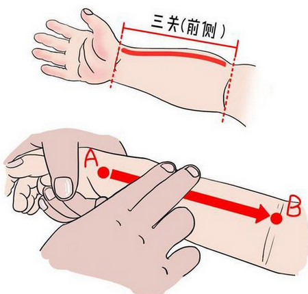 脐疝,腹股沟疝,鞘膜积液,脱肛用一种小儿推拿"基础方"