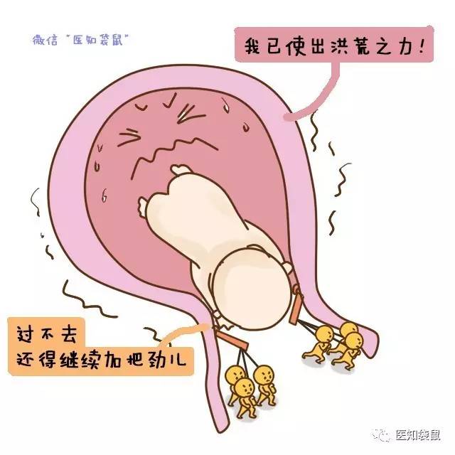 生孩子究竟有多痛?看完了整个人都震惊了!