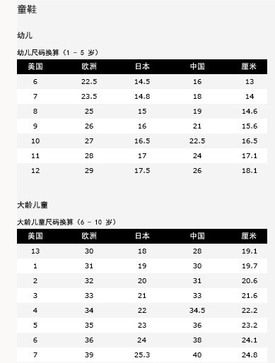 雪地靴尺码对照表 买小不跟脚的解决办法