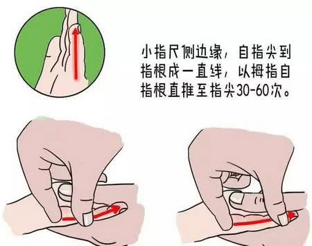 小儿推拿:手掌及上肢的推拿方法
