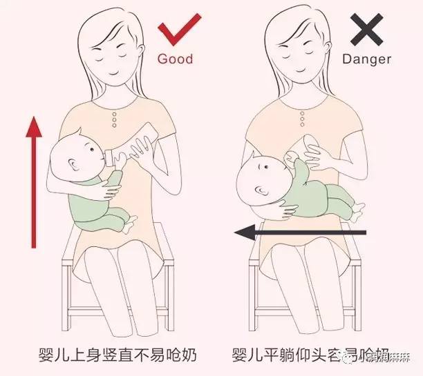 如何用奶瓶喂养?如何清洗,消毒"奶瓶"和"储奶瓶"?