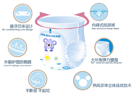 科技未来 科技未来