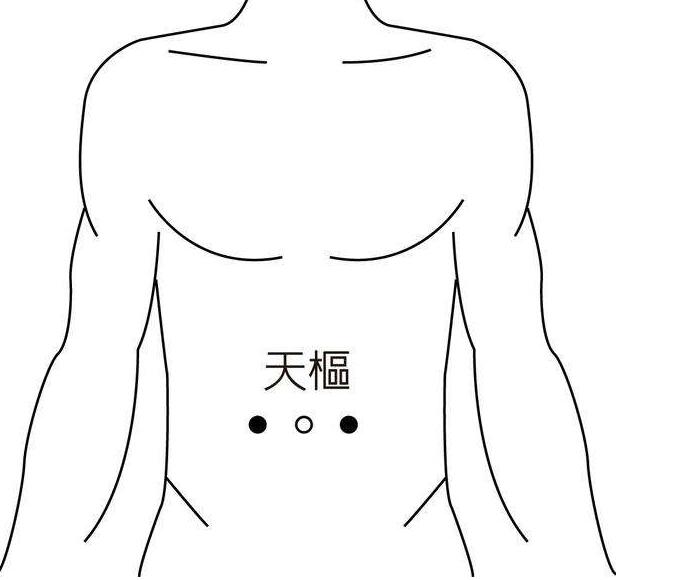 天枢的准确位置图和作用