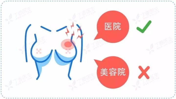 乳头边有毛正常吗?这些胸部问题你必须知道!