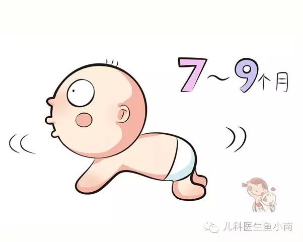 宝宝的小胳膊小腿,是这么动起来滴