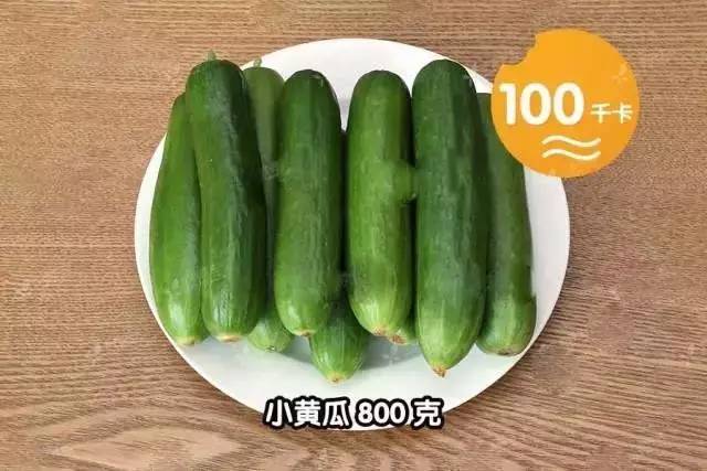 食物100千卡热量对照图!告诉你孕期到底应该怎么吃!