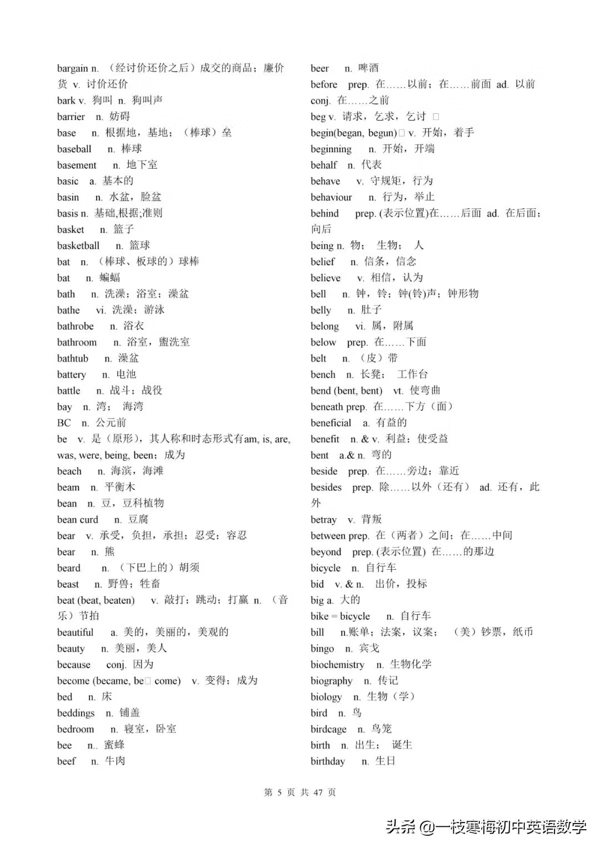 高考英语考试大纲词汇表（图片版）