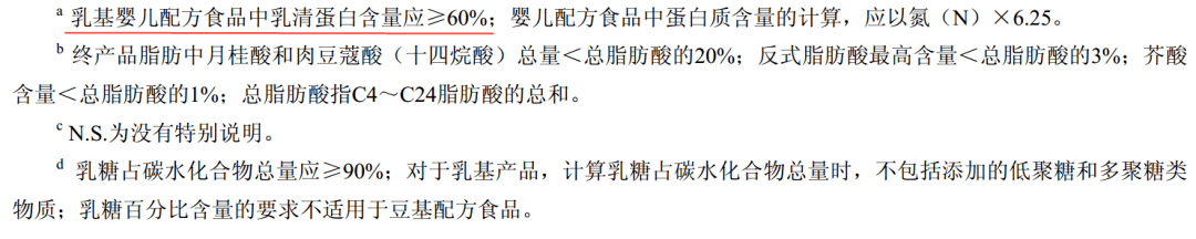 2020年315奶粉曝光(2021年315不合格奶粉名单)