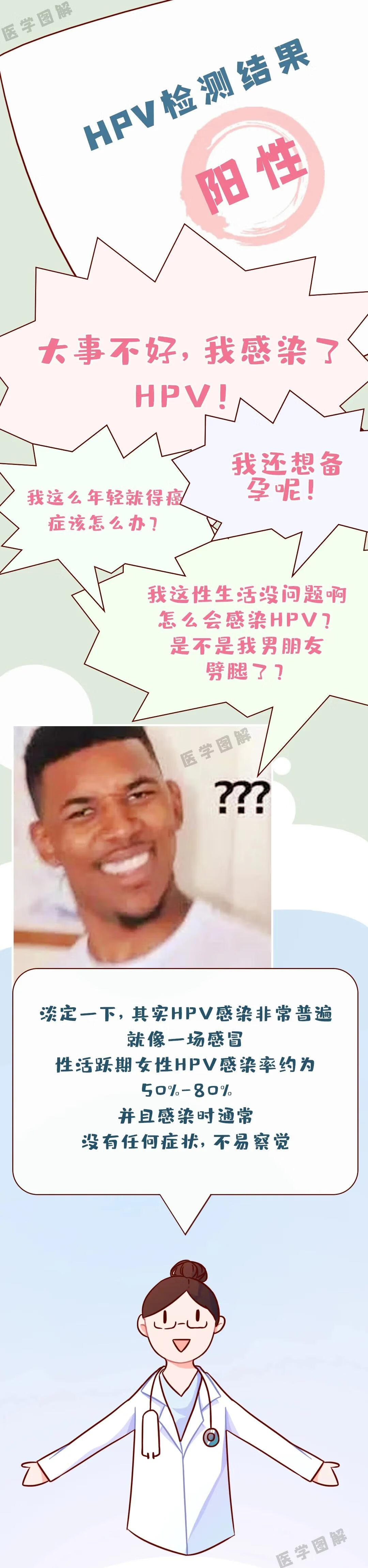hpv阳性是什么意思(HPV阳性是什么病)