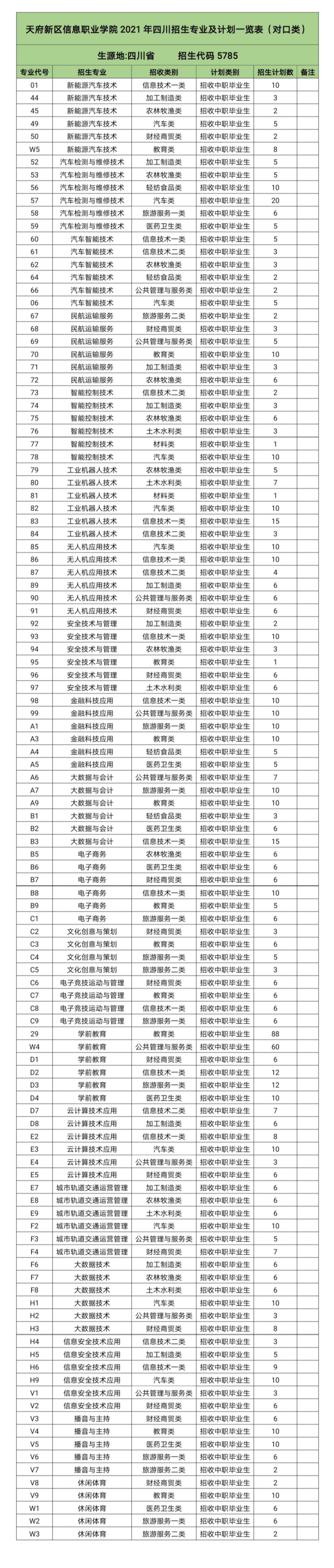 四川志愿填报网址查询(四川考生志愿填报网址)