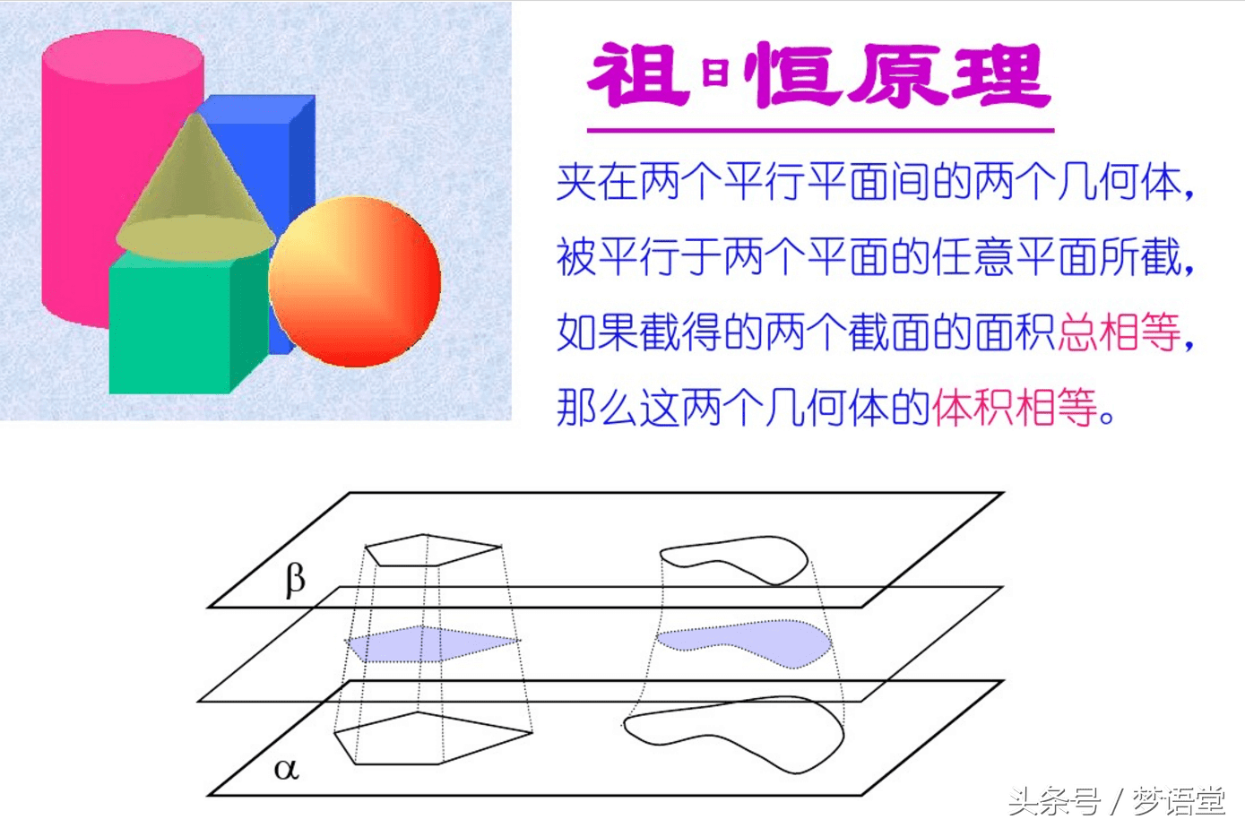 球的体积公式怎么推导出来的(球的体积公式推导过程)